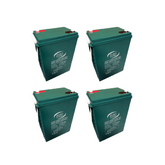 SWE24-420 L16 Lead Carbon Battery Bank